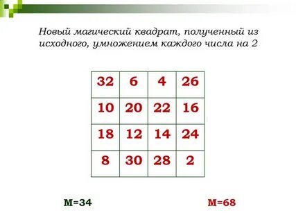 Магические квадраты 7 5 8 10 11
