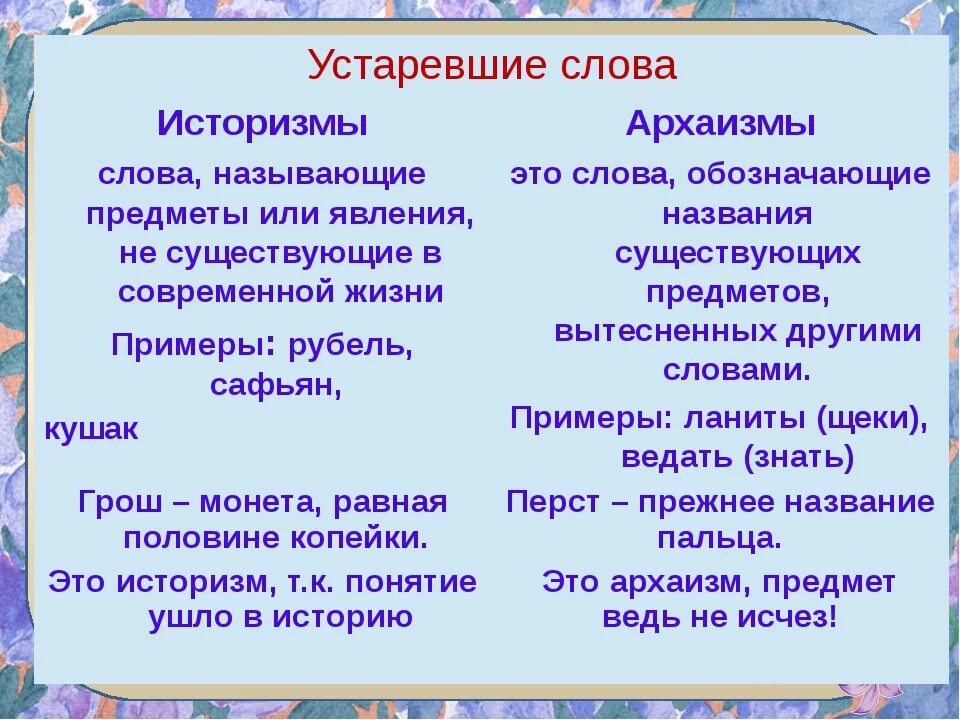 Какие слова архаизм. Историзмы примеры слов. Слова историзмы. Устаревшие слова приимер. Историзмы и архаизмы.