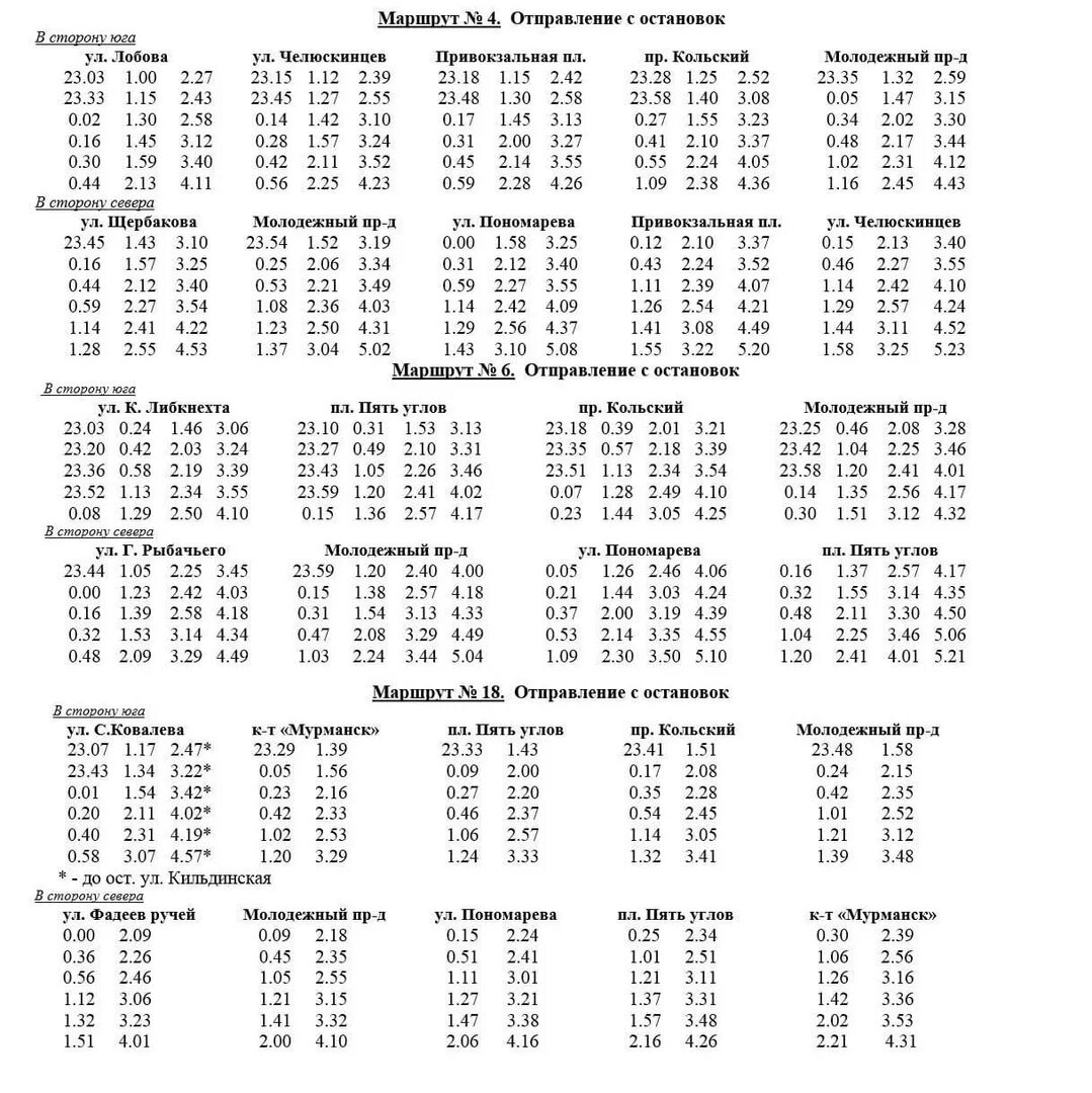 Расписание 30 троллейбуса. Расписание 19 автобуса Мурманск. Расписание автобусов 18 Мурманск сейчас 2022 год. Автобус Мурманск график 2020. Расписание движения десятки автобуса город Мурманск.