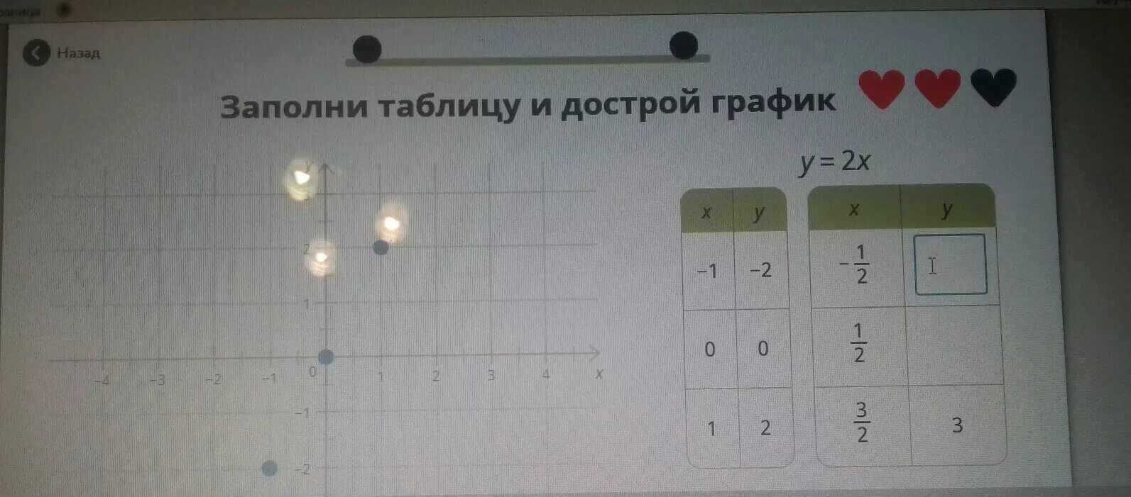 Учи ру y 2x 1. Заполни таблицу учи ру. Заполни таблицу и дострой график. Заполни таблицу и дострой график y 2x. Заполни таблицу y 2x.