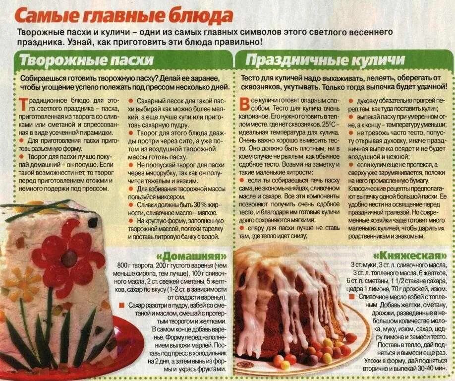 Рецепт кулича с сухими дрожжами пошагово. Рецепты рецепты куличей на Пасху описание. Рецепты из журнала на Пасху. Кулич рецепт из журнала. Рецепт вкусных куличей на Пасху с пошаговым.