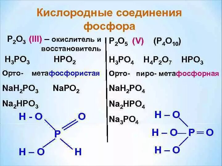 Соединения фосфора с кислородом. Соединение фосфора p2o3. Фосфор соединения фосфора. Сравнительная характеристика важнейших соединений фосфора.