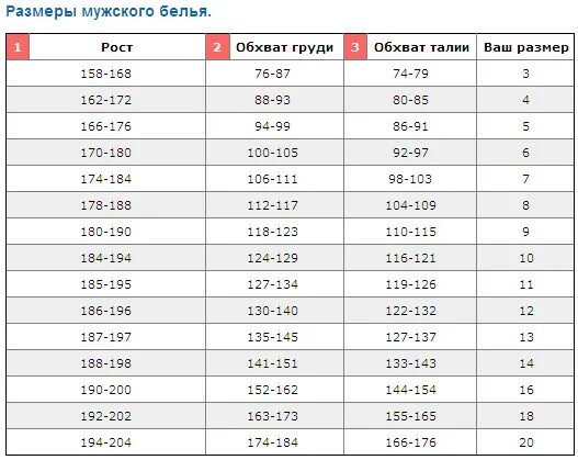 Рост 6 6 сколько см. Таблица роста США. Рост 6 по американским меркам. Таблица размеров американских рост. Американская система измерения роста.