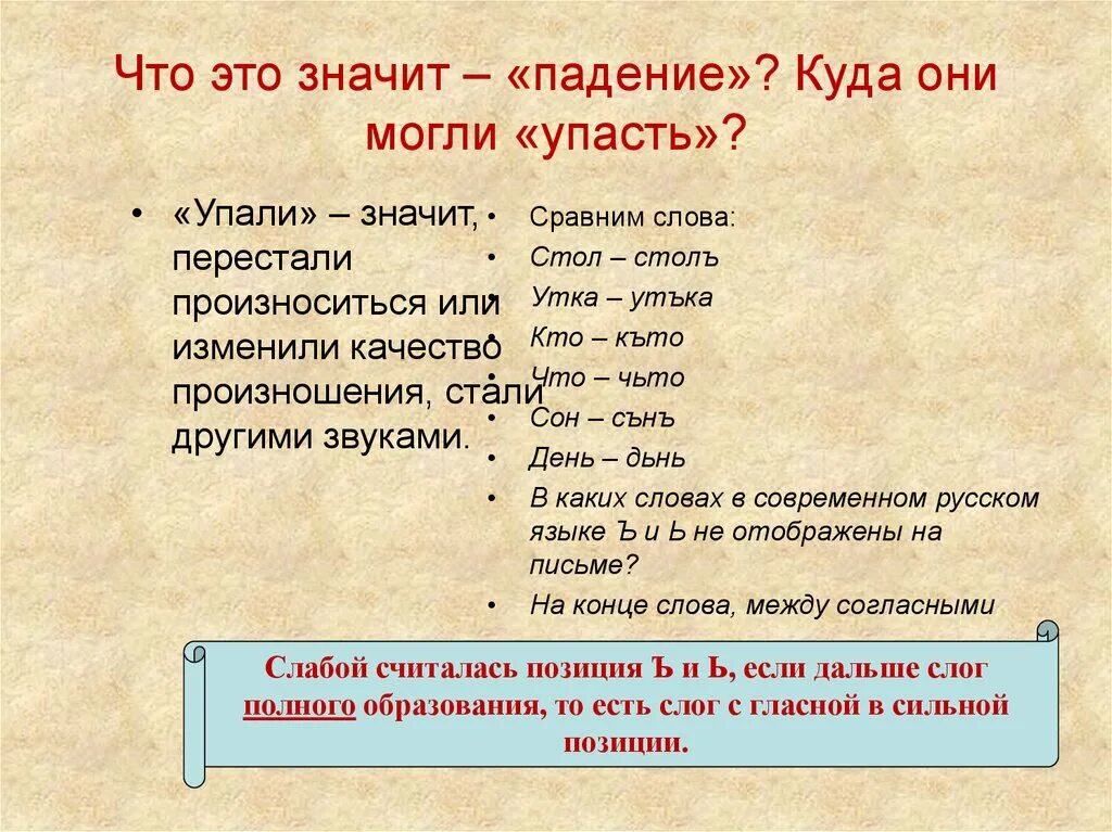 Слово после изменение. Что значит. Падение редуцированных. Падение редуцированных гласных. Хз.