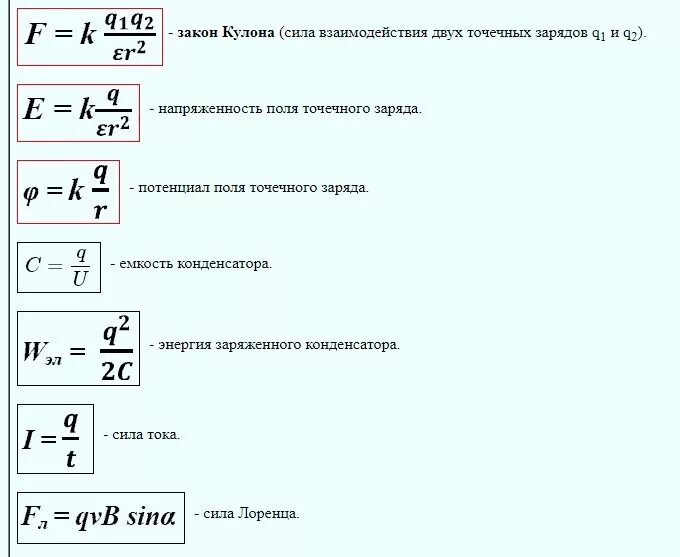 Формула нахождения c. Формула нахождения электрического заряда. Как найти заряд формула физика. Электрический заряд формула. Формула как найти заряд в физике q.