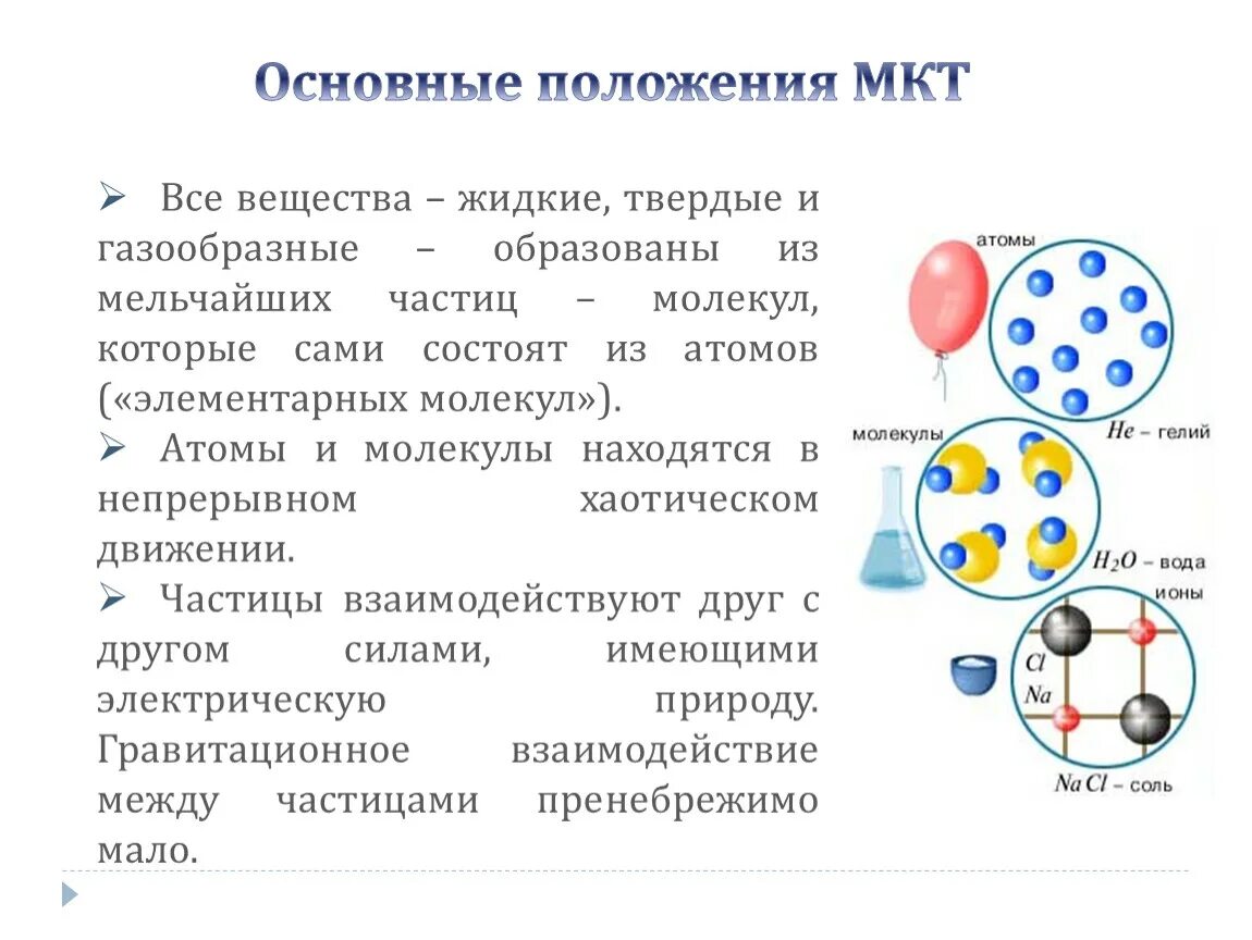 Какие частицы образуются в ходе. Частицы молекулы. Молекулы это частицы состоящие из. Все тела состоят из мельчайших частиц. Атомы всех веществ состоят из.