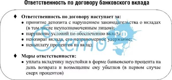 Ответственность по договору банковского вклада. Ответственность банка по договору банковского вклада. Обязанности банка по договору банковского вклада схема. Договор банковского вклада обязанности банка. Договор банковского вклада ответственность сторон.