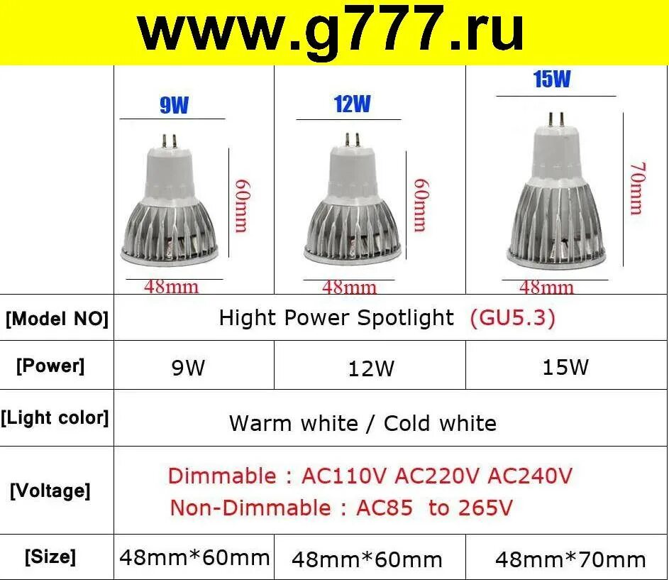 Как поменять лампочку gu 5.3