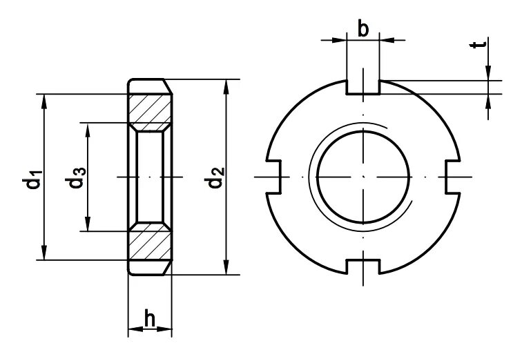 Din 981 гайка круглая шлицевая. Гайка круглая шлицевая чертеж. Гайка шлицевая м50х2. Гайка м39х1,5 шлицевая чертеж.
