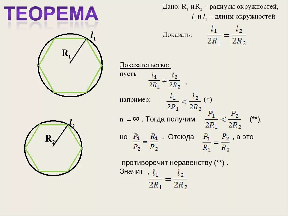 Формула окружности геометрия 9