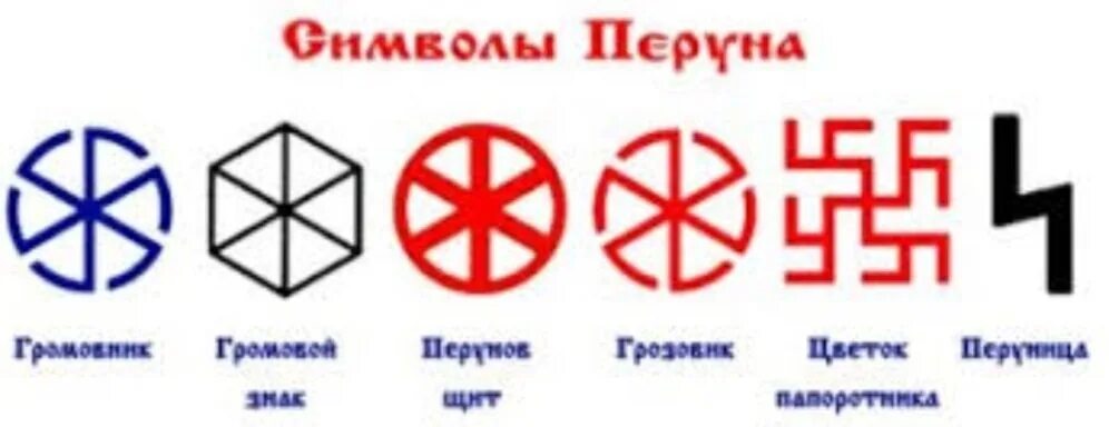 Коло омани. Перун Бог славян символ. Символ Бога Перуна. Знак Перуна у славян. Знаки славянских богов Перун.