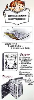 Книги как сделать на русском языке
