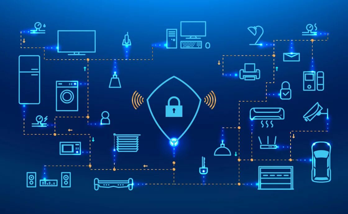 Ии в системах безопасности. Интернет вещей. Интернет вещей умный дом. IOT умные дома. Фон для презентации умный дом.