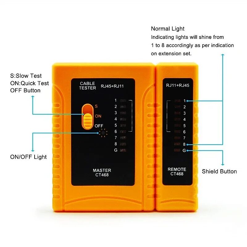 Тестер rg. Тестер кабеля rj-45. тестер rg45. itk ct468. лан тестер.