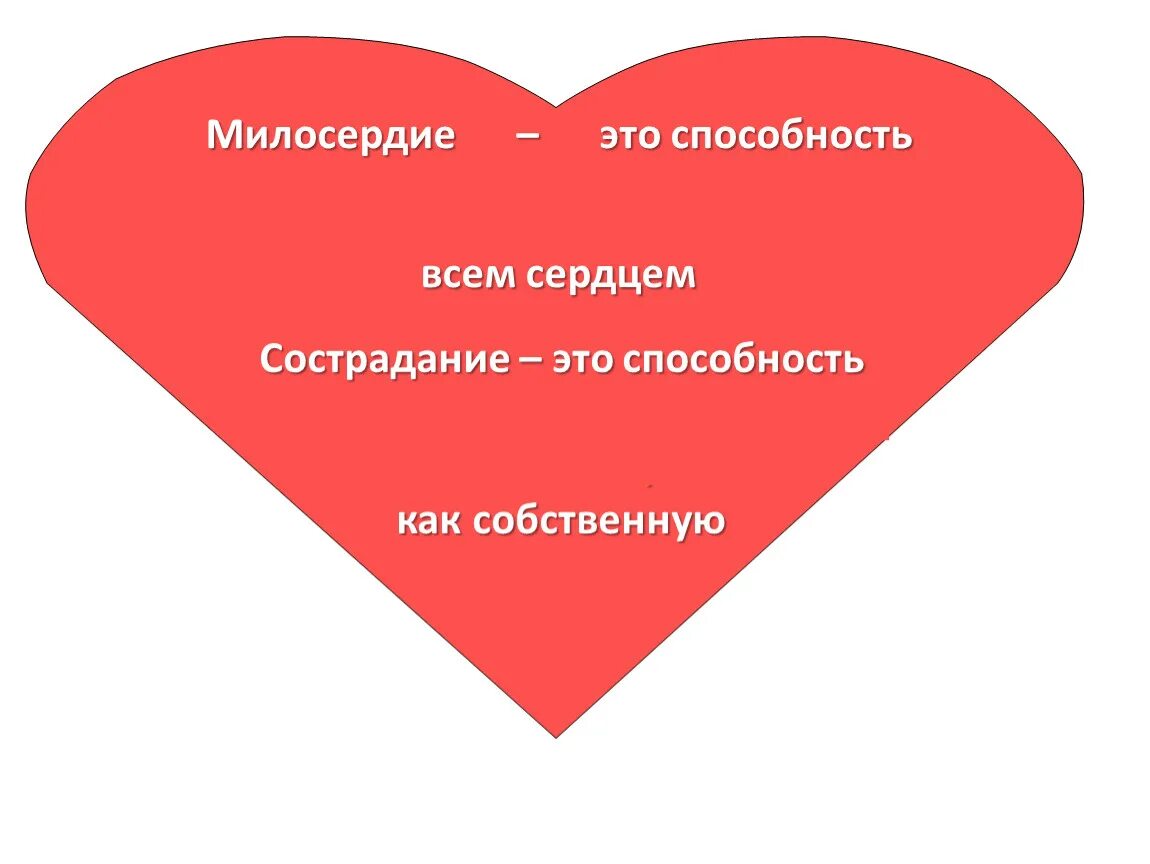 Милосердие и сострадание. Милосердие презентация. Сочувствие сострадание Милосердие жалость сопереживание. Милосердие схема. Милосердные качества