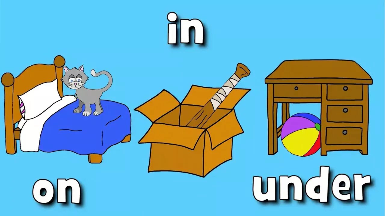 Предлог ис. Предлоги in on under. Английские предлоги in on under. Предлоги на английском для детей. Предлоги in on under для малышей.