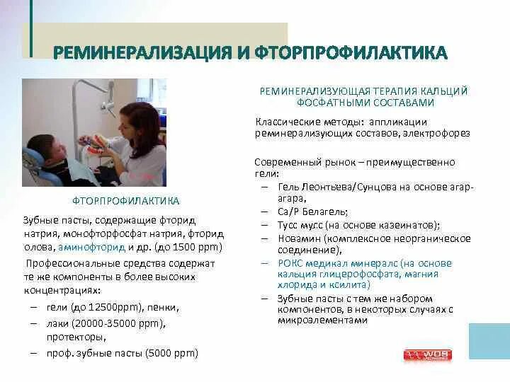 Реминерализующая терапия препараты. Реминерализующая терапия это методика. Реминерализующая терапия это методика. Этапы проведения реминерализующей терапии. Методики реминерализирующей терапии.