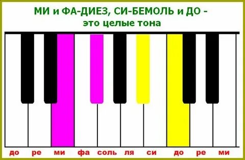 Целый тон