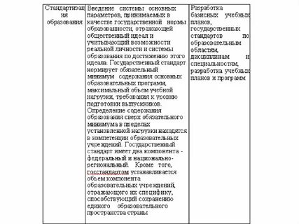 Укажите две тенденции развития образования