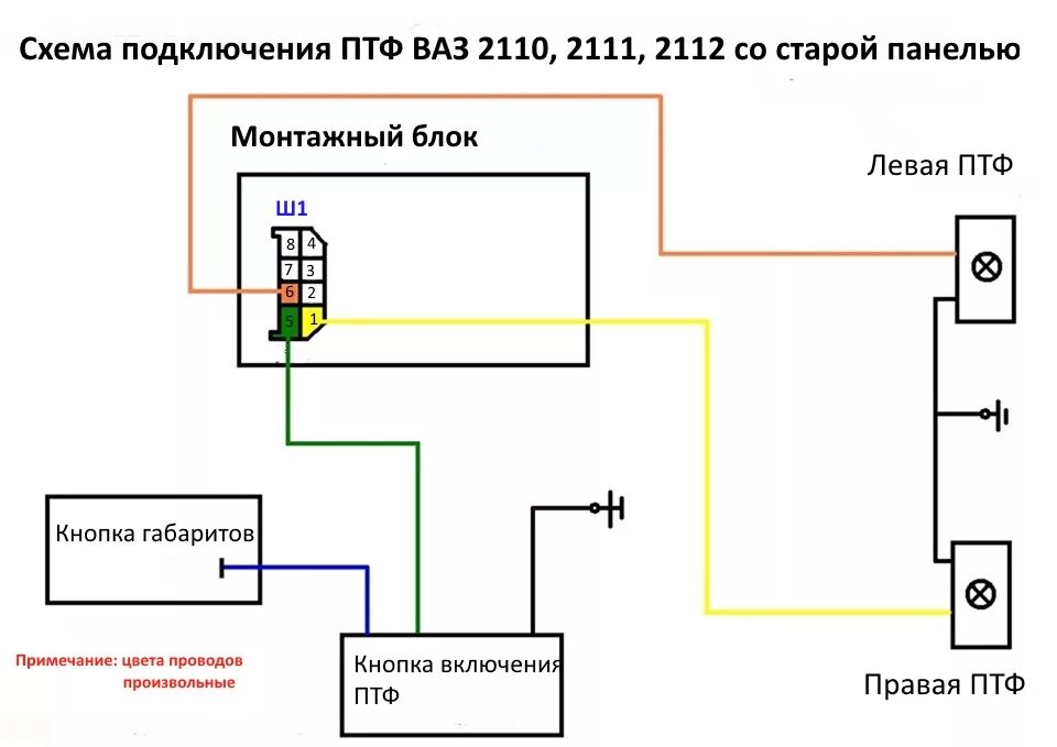 ВАЗ 2110 штатное подключение противотуманок схема. Схема включения ПТФ 2110. Схема подключения противотуманок ВАЗ 2110. Схема проводки противотуманок ВАЗ 2110. Подключение противотуманных фар 2110