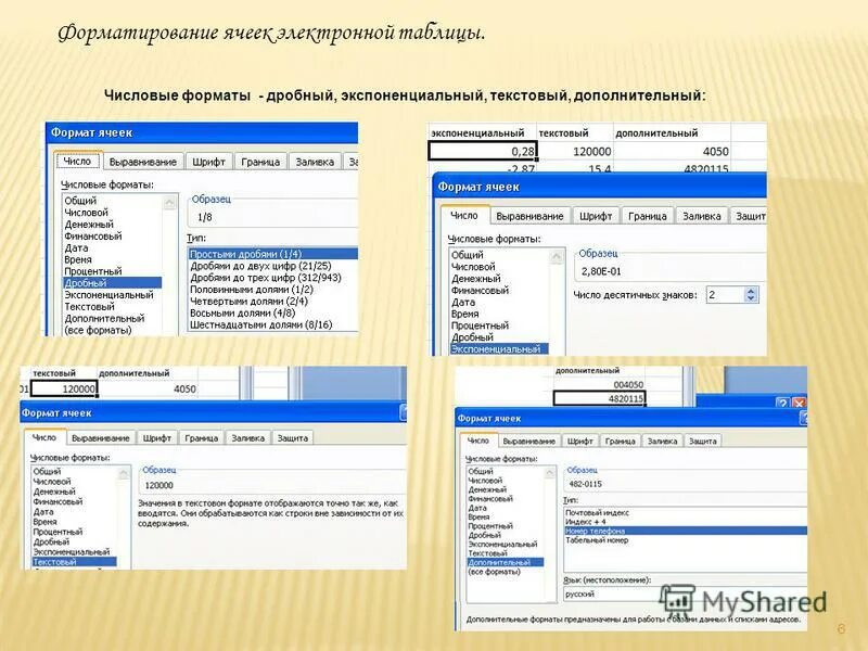 9.6 форматирование строк. Форматирование электронных таблиц. при форматировании ячеек электронной таблицы можно устанавливать. числовой формат. параметры форматирования чисел в ячейках электронной таблицы?.