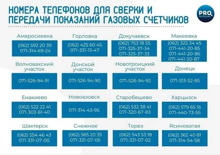 Передать показания днр