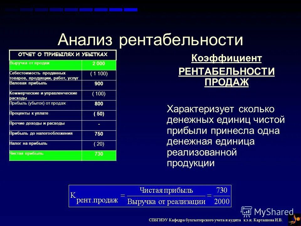 факультет бухгалтерский учет