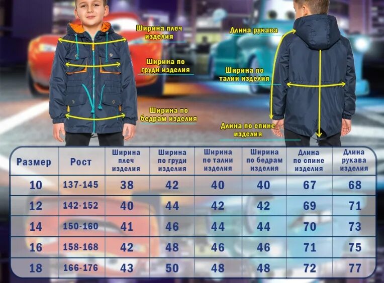 12 в 14 г 16. Размеры детских курток. Детский размер куртки. Размеры курток для мальчиков. Детские Размеры курток таблица.