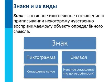 Явно появиться это