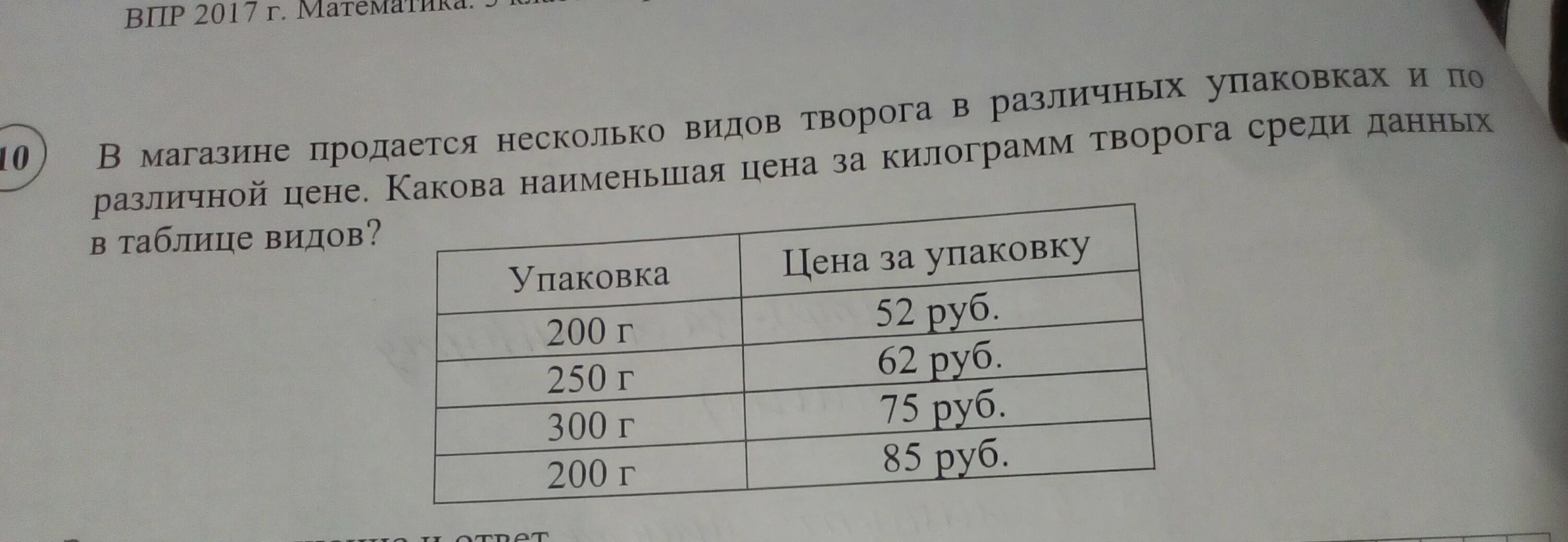 В магазине продается несколько видов филе. В магазине продается несколько видов товаров. в магазине продается несколько видов кефира. в магазине продается несколько видов сметаны. в магазине продается несколько видов куриного филе.