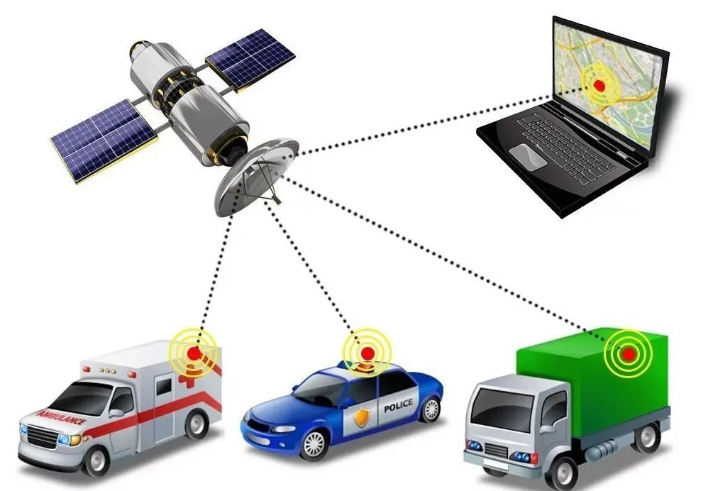 Gps мониторинг краснодар