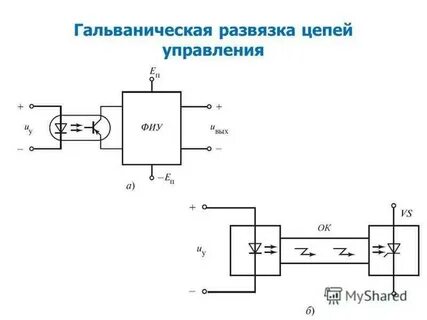 Зачем нужна гальваническая развязка