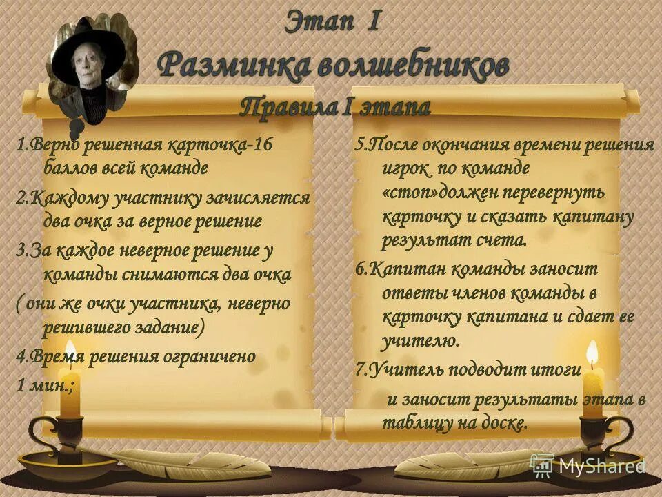 Верное решение неверное решение. Верное решение неверное решение
