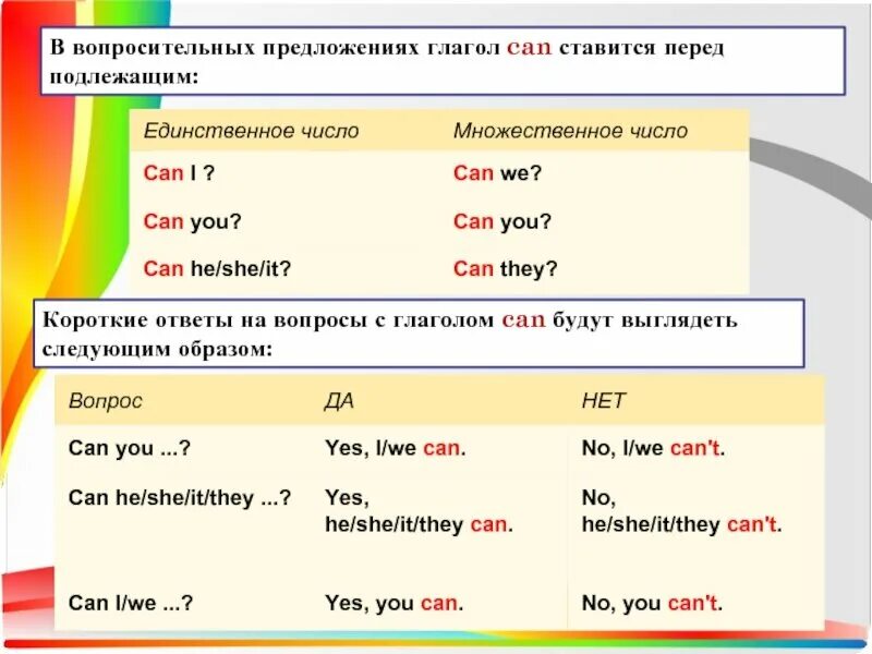 Вопросительное предложение 2 лица. Модальный глагол can could в английском языке. Правила глагола can в английском языке. Can could правило в английском. Модальный глагол can can't в английском.