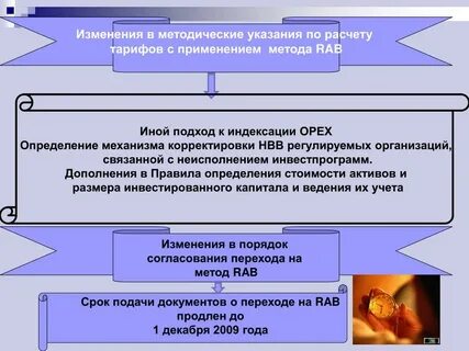 Изменения в ценообразовании