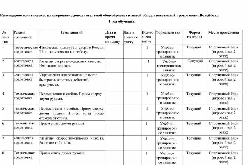 Дополнительные общеобразовательная программа физкультурно спортивной