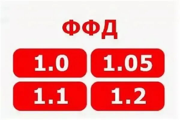 Ффд 1.2