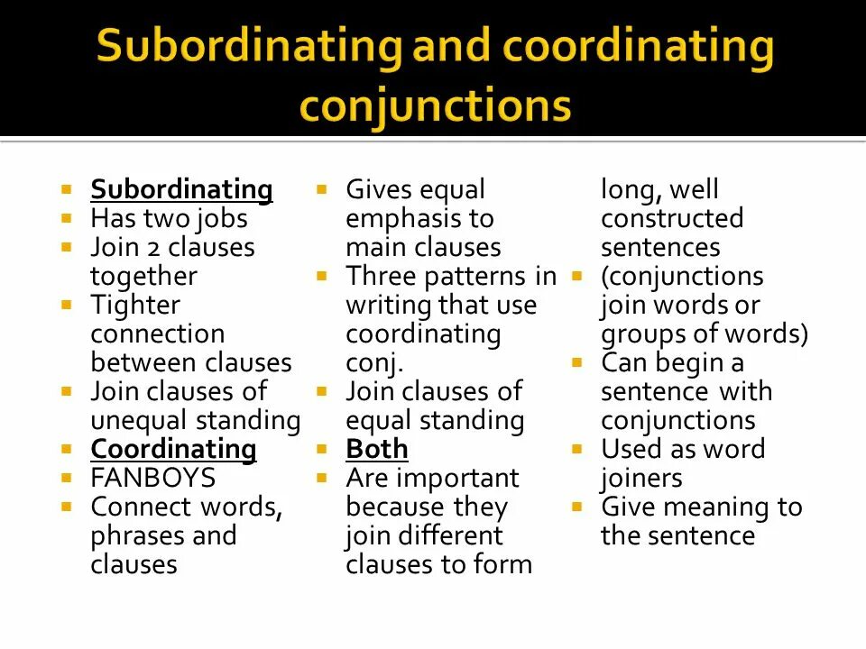 Subordinating conjunctions. Coordinating Subordinating. Coordinating conjunctions. Coordinative and subordinative.