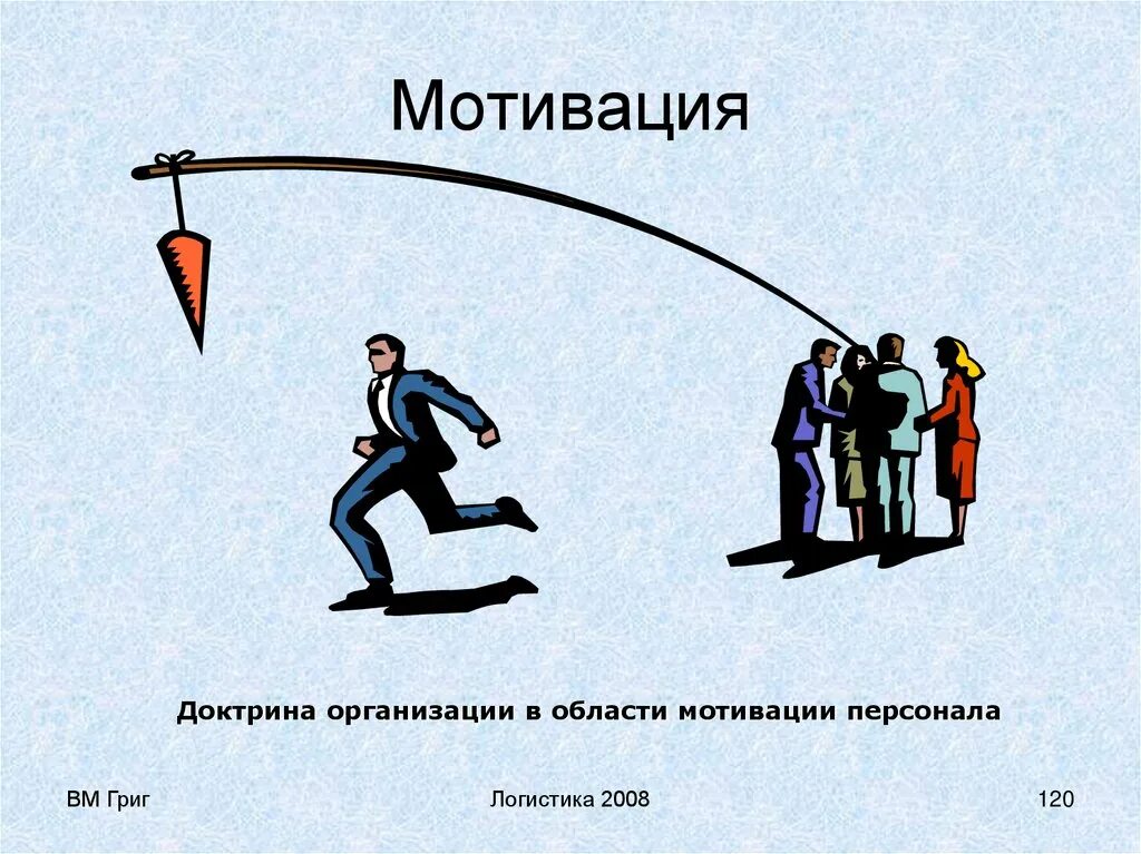 Тема мотивация. Мотивация персонала. Мотивация сотрудников. Мотивация персонала картинки. Мотивирующие презентации.