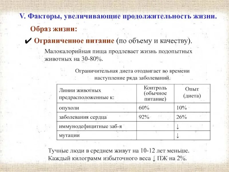 Факторы увеличивающие Продолжительность жизни. Факторы повышающие Продолжительность жизни. Факторы, повышающие Продолжительность жизни геронтология. Как повысить Продолжительность жизни.