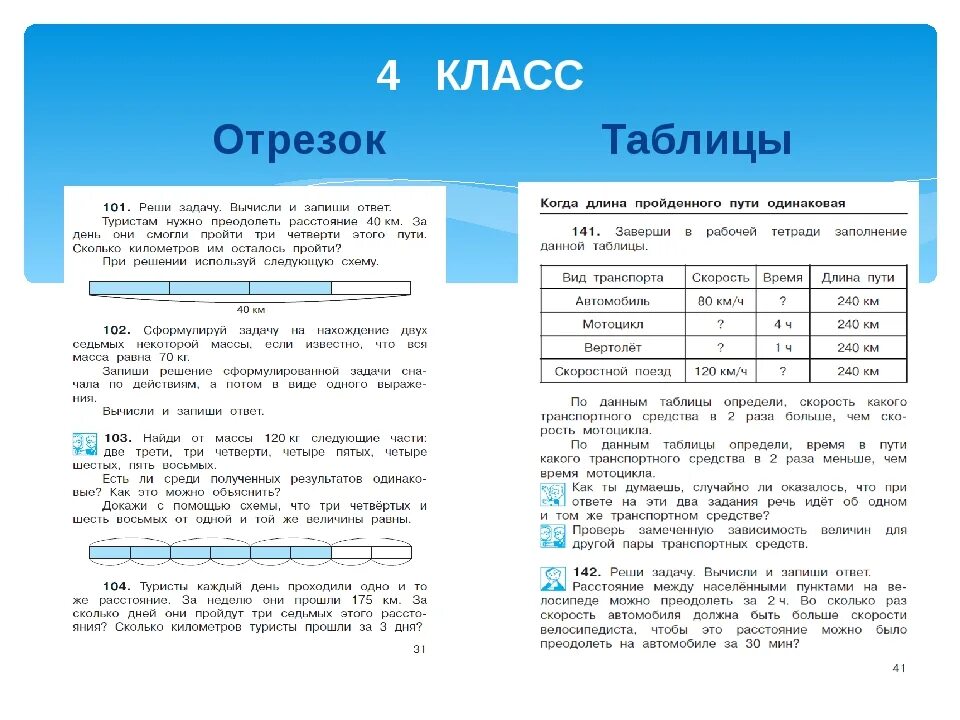 Таблиця даних. Таблиця даних
