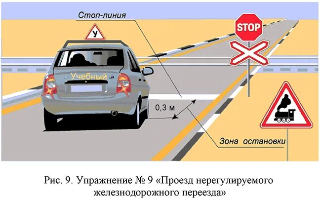Какой штраф за проезд стоп. Какой штраф за проезд стоп