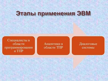 Какие стадии применения силы