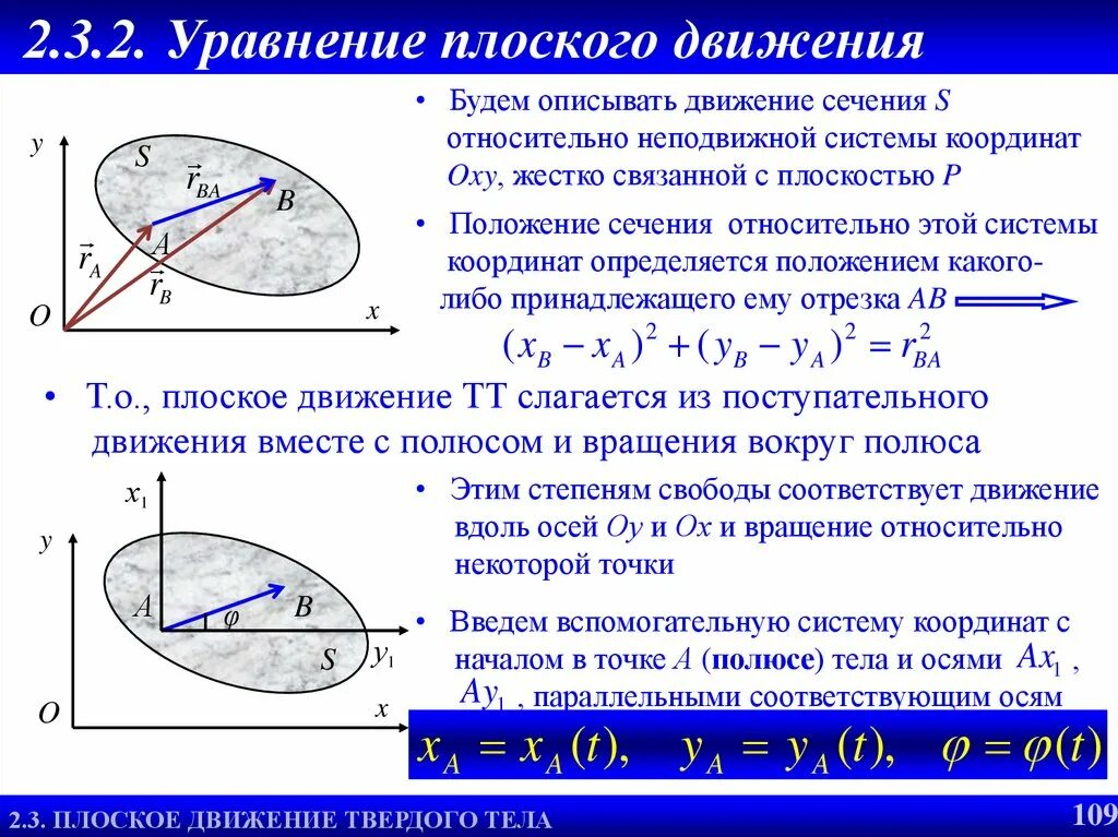 Плоское движение твердого тела теоретическая механика. Кинематика плоского движения. Уравнение движения на плоскости. Уравнение плоского движения твердого тела. Движение тела описано уравнением