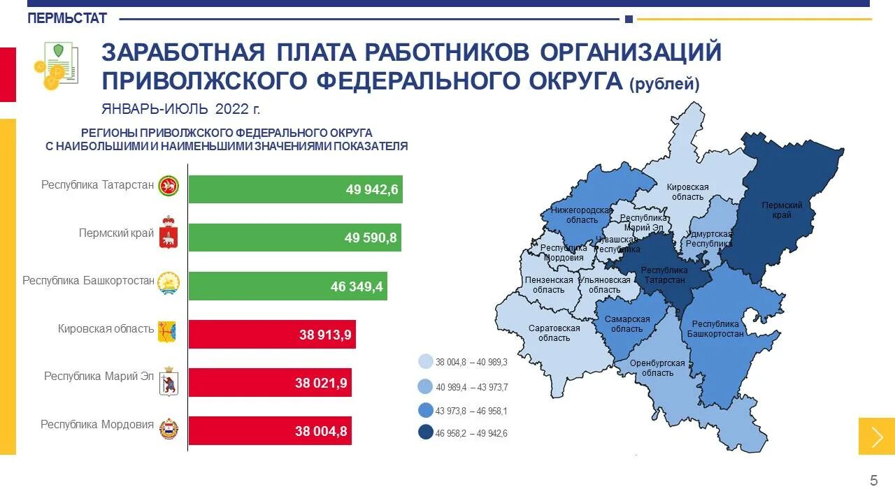 Приволжский федеральный округ. ПФО регионы. Зарплата в Приволжском федеральном округе. Приволжский федеральный округ предприятия. Мрот тверская область 2024 год