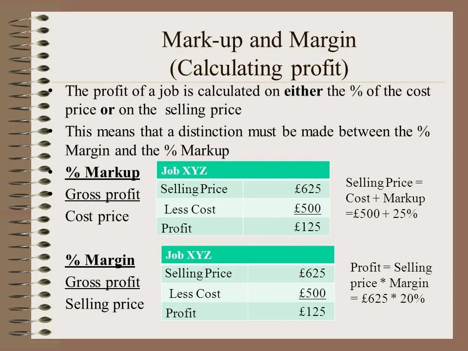 Mark предложения. Margin and markup. mark up. margin calculation. маржа price cost.