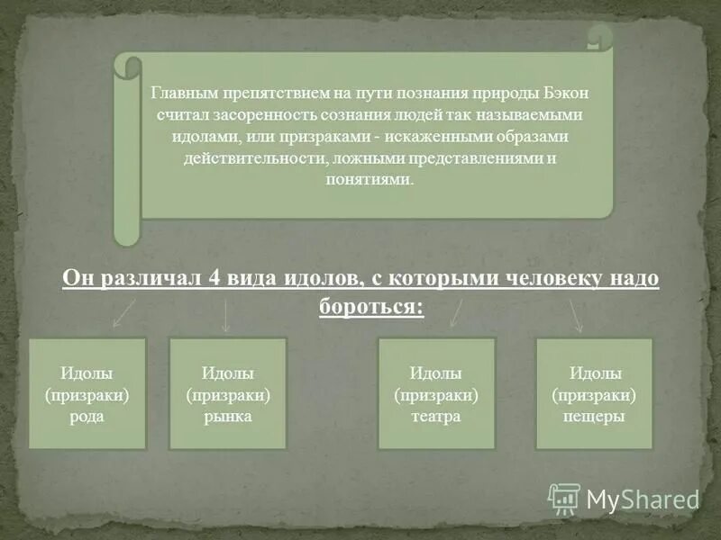 Краков збручский идол. Идолы пещеры по бэкону. Идолы это ложные представления людей порожденные. Идолы богов. Фрэнсис бэкон идолы.