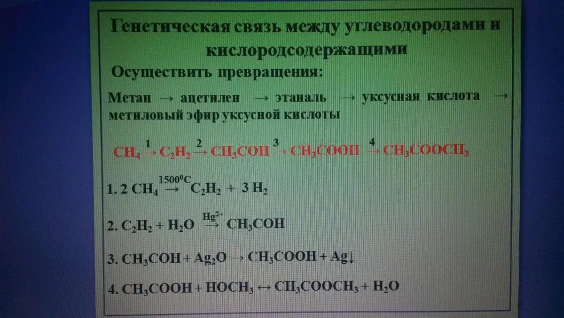 Превращение этаналь этановая кислота