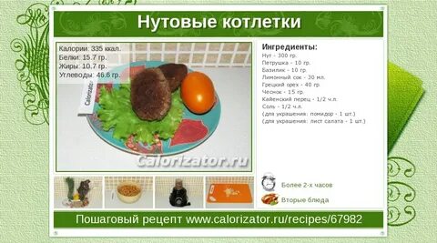 Котлеты бжу калорийность