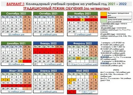 Сколько недель учится 1 класс